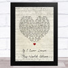 Flogging Molly If I Ever Leave This World Alive Script Heart Song Lyric Art Print