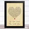 Flogging Molly If I Ever Leave This World Alive Vintage Heart Song Lyric Art Print