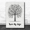 Aretha Franklin Tree Of Life Music Script Tree Decorative Wall Art Gift Song Lyric Print