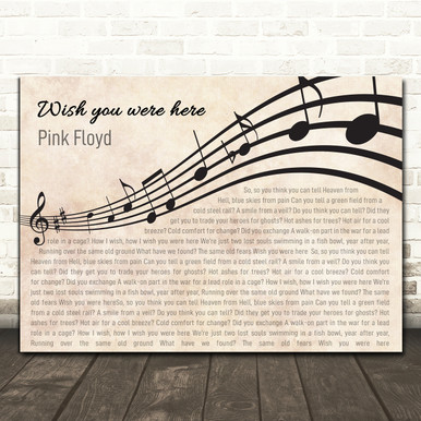  Pink Floyd Wish You Were Here Lyrics Unframed Print : Handmade  Products