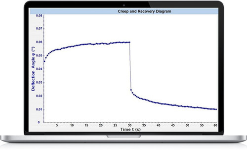 Rheo3000 Software | Oscillatory Edition