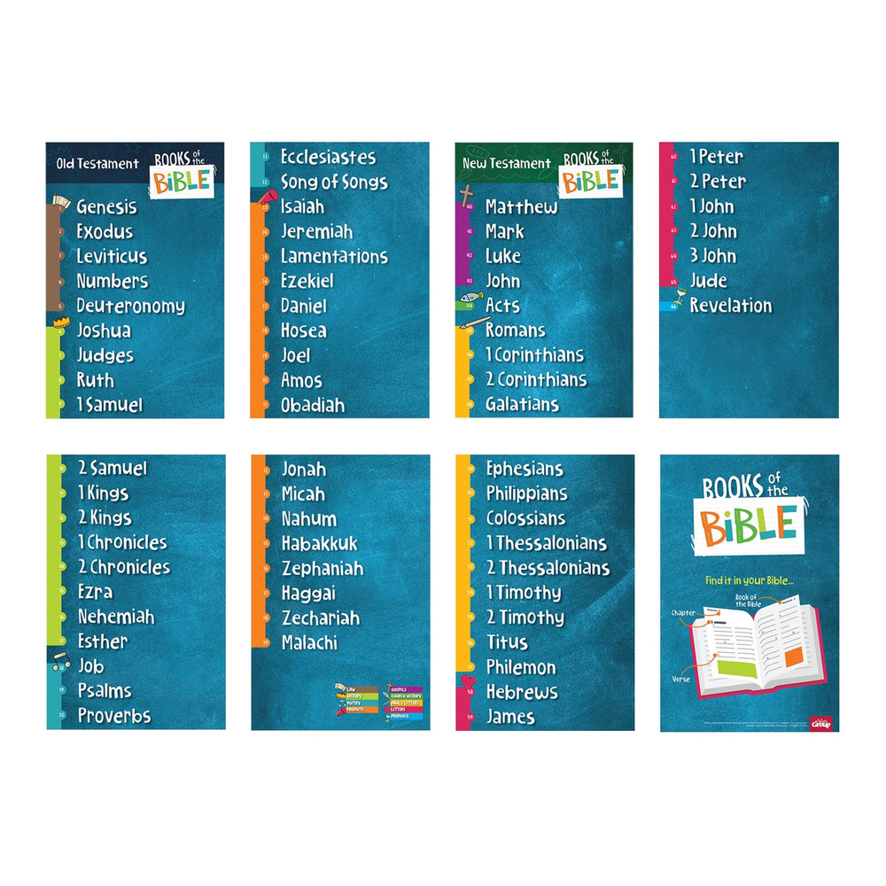 Hands-On Bible: Books of the Bible Poster Set