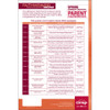 Spring 2024 FaithWeaver NOW Parent Handbook