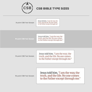 CSB Everyday Study Bible (LeatherTouch, Navy Cross) - Bulk Case of 12