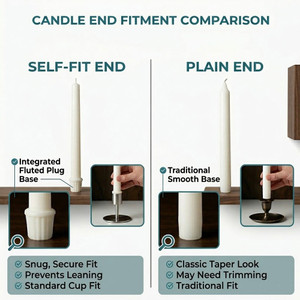 Stearic Candle 7/8" x 12-3/4" Self Fit (24) - Emkay