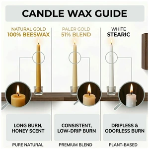 51% Beeswax Candle 7/8" x 16-7/8" Self Fit (18)