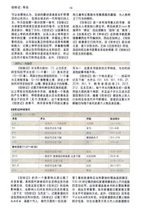 Chinese Study Bible (Hardcover) - Bulk Case of 6