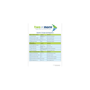 Two or More Leader Pack - All Kids Together (Print + Digital) - Quarter 5