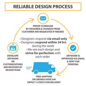 Custom Offering Envelope - One Color - Your Custom Design - Upload Your Design (Box of 500)