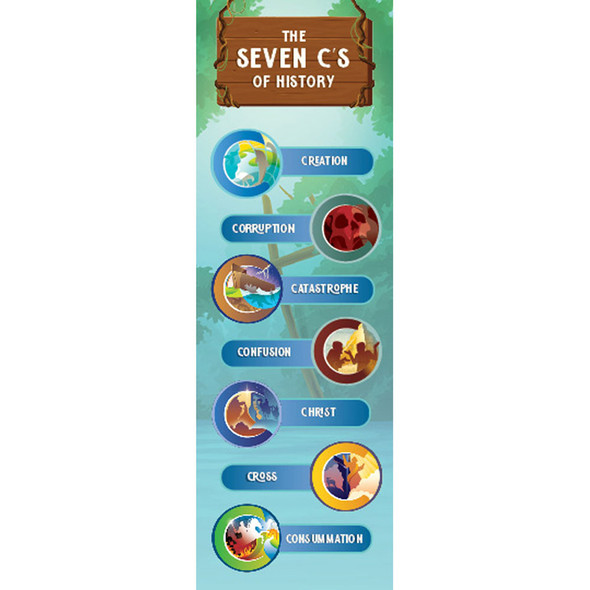 Gospel bookmark (Pack of 10) - Jungle Journey Answers VBS 2024