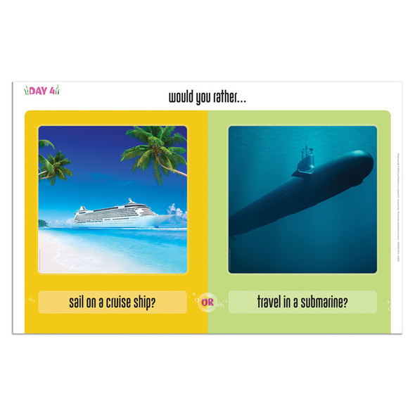 Talk-Starter Poster Pack (set of 5) - Scuba VBS 2024 by Group