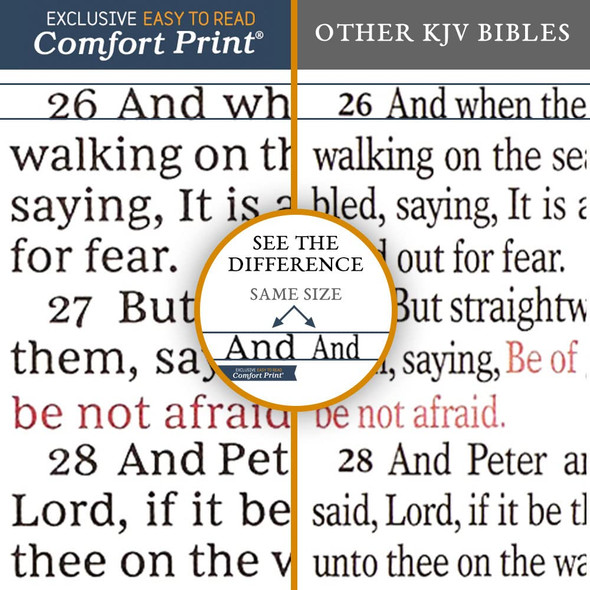 KJV Holy Bible: Thinline, Burgundy Leathersoft, Red Letter, Comfort Print: King James Version