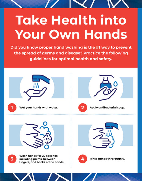 Poster Signs - Hand Washing - 22" x 28"