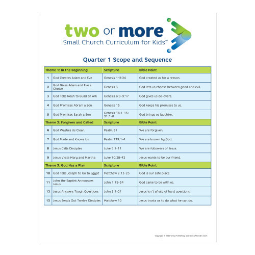 Two or More Only Preschoolers Leader Guide Print plus Digital - (Ages 3-5) - Quarter 1