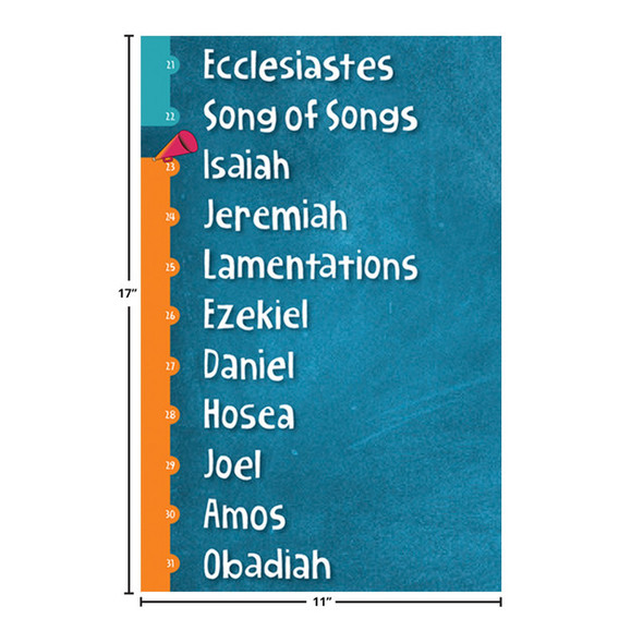 Hands-On Bible: Books of the Bible Poster Set