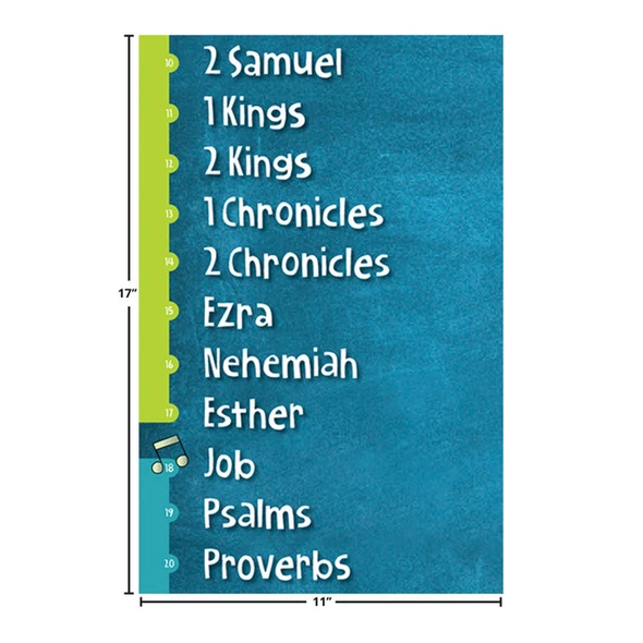 Hands-On Bible: Books of the Bible Poster Set