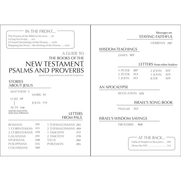 NIV New Testament with Psalms and Proverbs - Military Edition - Paperback - Woodland Camo (Case of 40)