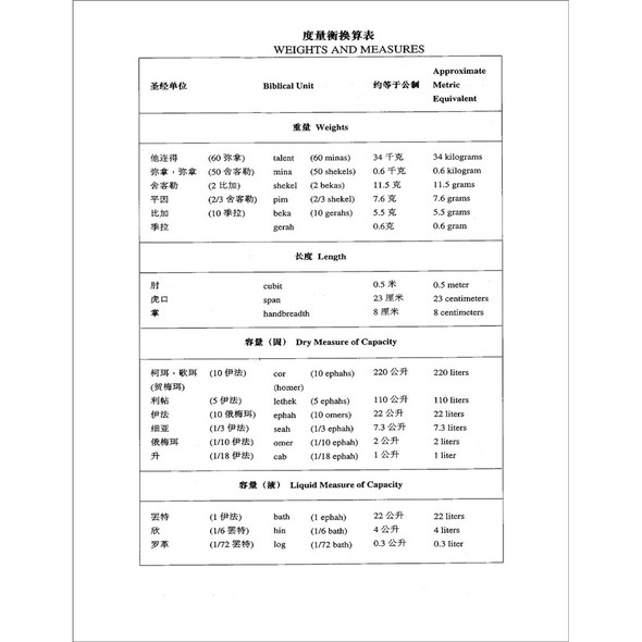 CCB (Simplified Script) - NIV Chinese/English Bilingual Bible - Hardcover - Black (Case of 8)