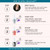 OPI GelColor System Bundle | Super Base Coat + Super Gloss Top Coat + OPI Star Light Gel Lamp 3.0, Premium LED Curing Lamp