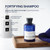 1922 by J.M. Keune Fortifying Shampoo, Strengthening & Thickening Cleanser for Men, 8.5 Fl Oz