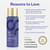 Colorproof Daily Blonde Shampoo 8.5 Fl. Oz. Sulfate Free Shampoo for Blonde Color Treated Hair with Citrus, Jasmine & Coconut Milk Scent for Cleansing & Toning