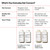 Bundle of Olaplex No.4FINE Bond Maintenance® Shampoo, Ultra-light(8.5 Fl Oz) + Olaplex Nº.5FINE Bond Maintenance® Conditioner (8.5 Fl Oz)
