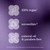 Pureology Hydrate Glow Catcher Hair Oil - Up to 72 Hours of Hydration & Shine, All Day Frizz Control, For Dry Hair, Lightweight Heat Protectant, Color Safe