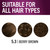 Schwarzkopf Keratin Permanent Hair Dye Cream, 5.3 Berry Brown, Professional Quality Color for Up to 100% Gray Coverage, Bond Enforcing System