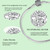 925 Sterling Silver Lucky Clover Birthstone Charms for Bracelets Dangle Pendant with 5A Cubic Zirconia Compatible Pandora Bracelets, Ladies Birthday Gift