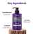 KUNDAL Korean Shampoo and Conditioner Set [White Musk] Salon-quality, Long Lasting Scent, Moisturizing, Sulfate-Free, Argan & Macadamia Oil, Korean Hair care,16.9 fl oz each