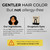 Simpler Hair Color for Women Permanent Ammonia Free Hair Dye for Gray Coverage - Natural Looking Hair Color for Sensitive Scalp - Long Lasting Light Brown Hair Dye