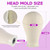 Wig Stand - Wig Stand with Head Canvas Wig Head Mannequin Head for Heavy Wigs, Wig Head Stand Manikin Head Wig Head for Wigs Making Display Styling(Wig not included), Wig Stand Tripod Height Adjustable