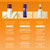 Dermalogica Biolumin-C Serum, Vitamin C Dark Spot Serum for Face with Peptide and AHA - Exfoliates and Reduces Sign of Skin Aging, 0.34 Fl Oz