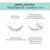 Ardell Natural Multipack False Eyelashes 110 - Black, Lightweight Lashes for Everyday Wear, Comfortable Invisiband Strip Lashes, 2 Pack