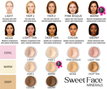 Sweet Face Minerals 10-shade mineral loose powder foundation refill swatch chart with diverse illustrated faces showing undertones from light to deep including cocoa and ebony shades