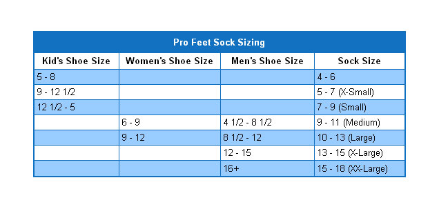 https://cdn11.bigcommerce.com/s-bnzjk2qoaq/product_images/uploaded_images/pro-feet-sock-sizing.jpg?t=1601586018