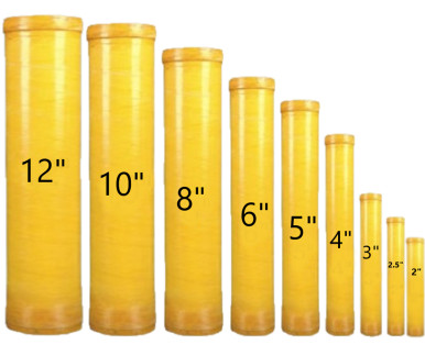 2.5 Inch Fiberglass Mortar