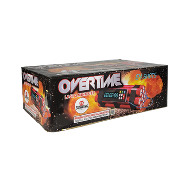 Wholesale Firework Cases - Over Time 3/1