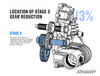 SuperATV Polaris Transmission Gear Reduction Kit  UTVS0012047