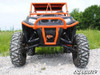 SuperATV Polaris RZR 800 6 Lift Kit LK-P-RZR-6.5-HC-R2-02