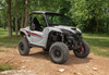 SuperATV Yamaha Wolverine Rmax2 1000 Low Profile Fender Flares FF-Y-RMAX