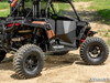 SuperATV Polaris RZR XP 1000 Aluminum Door Skin  UTVS0082465