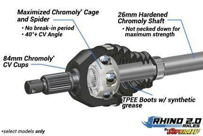 Rear Axle CV Boot Kit Can-Am