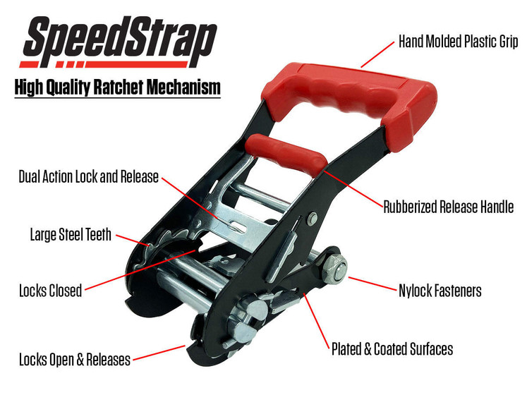 SPEEDWRAP® Low Profile Thin Cable Ties