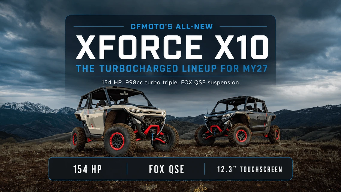 CFMOTO's All-New XFORCE X10 and X10-4: The Turbocharged Lineup for