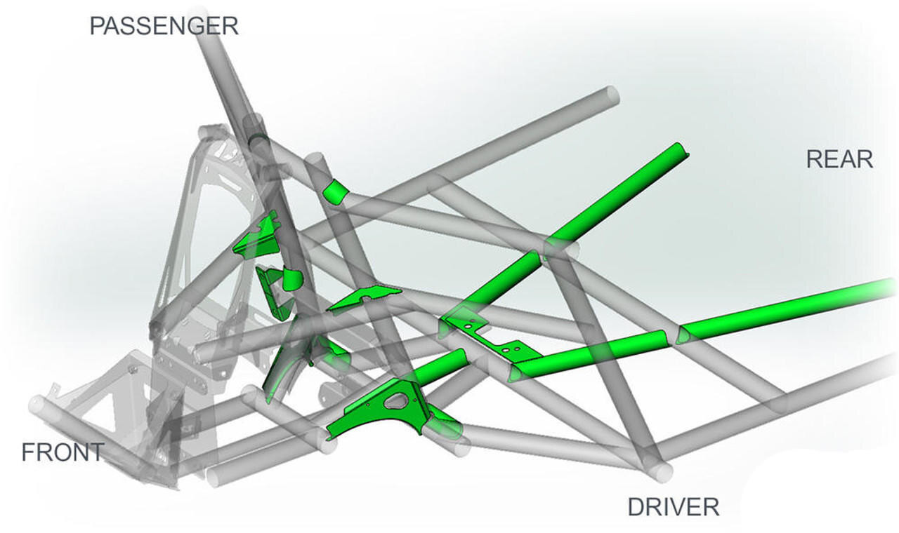 S3 Powersports Can-Am Maverick X3 Chassis Weld-in Gusset