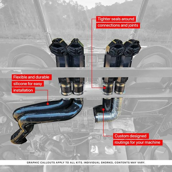 Snorkel Your ATV Can-Am Defender Silicone Riser Kit