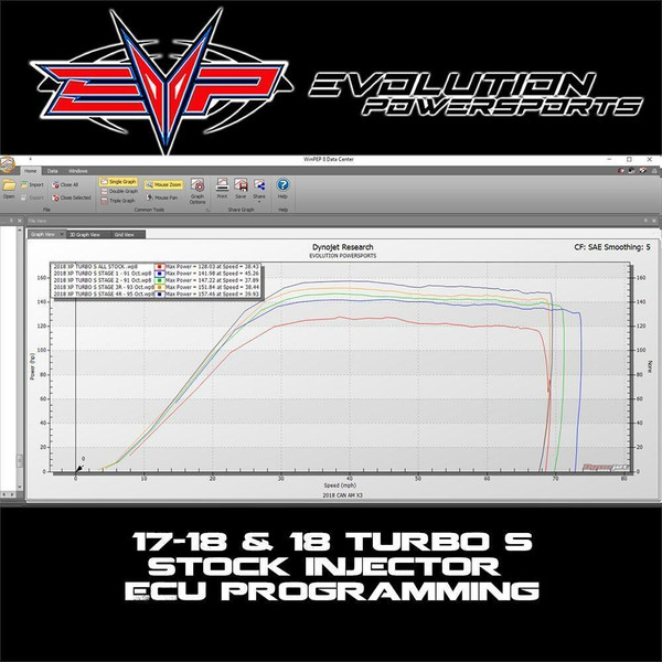 EVO Powersports 2017-2019 XP Turbo/S Stock Injector CodeShooter Power Flash Pack 002RP0056