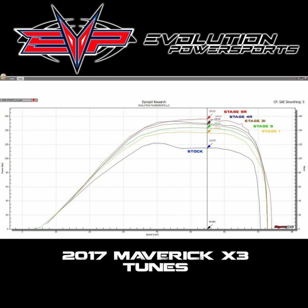 EVO Powersports EVO Powersports 2017 X3 Stock Injector CodeShooter Power Flash No Device 002RC0002