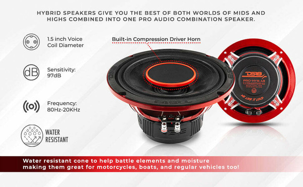 DS18 Audio 8 Water Resistant Mid-Range Loudspeaker with Built-in Driver UTVS0064922